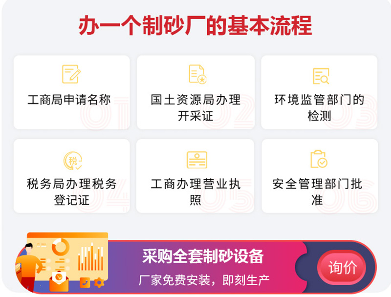 開辦移動制砂廠必備流程一個(gè)不能少